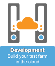 Testing & Developing Cloud Platform Services