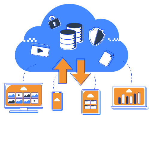 Desktop Virtualization (VDI)