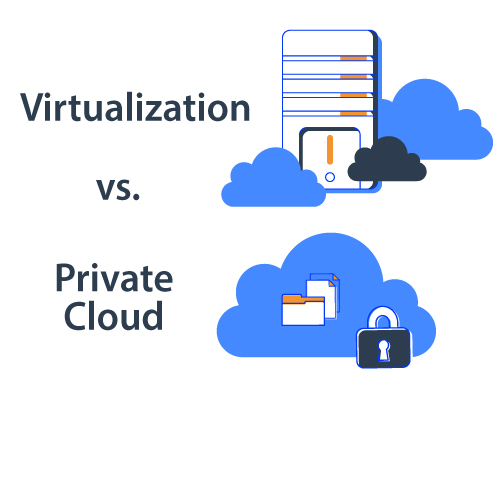 Private Cloud vs. Virtualization